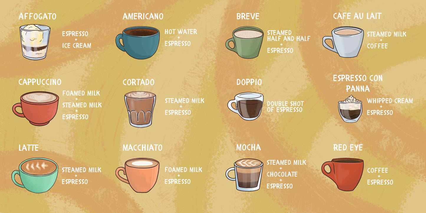 Baby Barista - Baby Barista Board Book