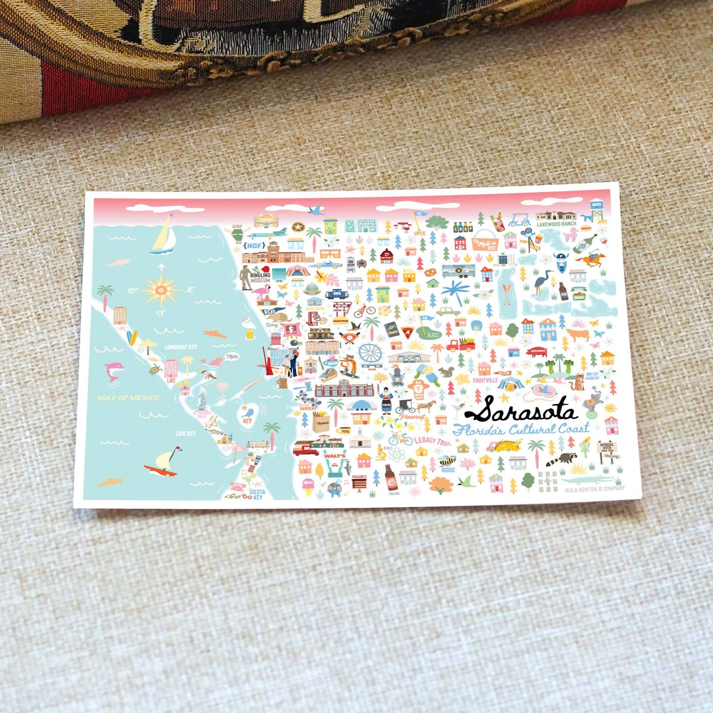 SARASOTA FL City Series Postcard 5x7: Single