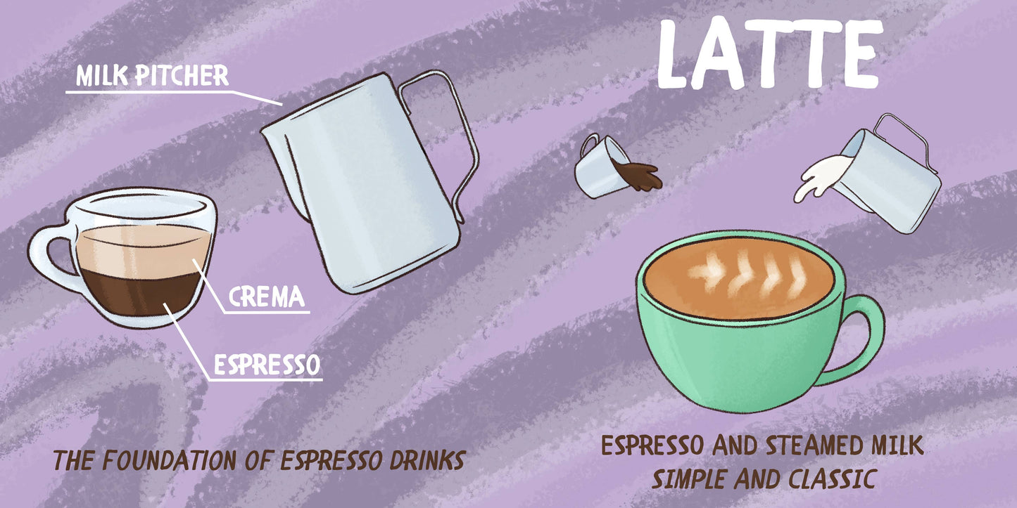 Baby Barista - Baby Barista Board Book