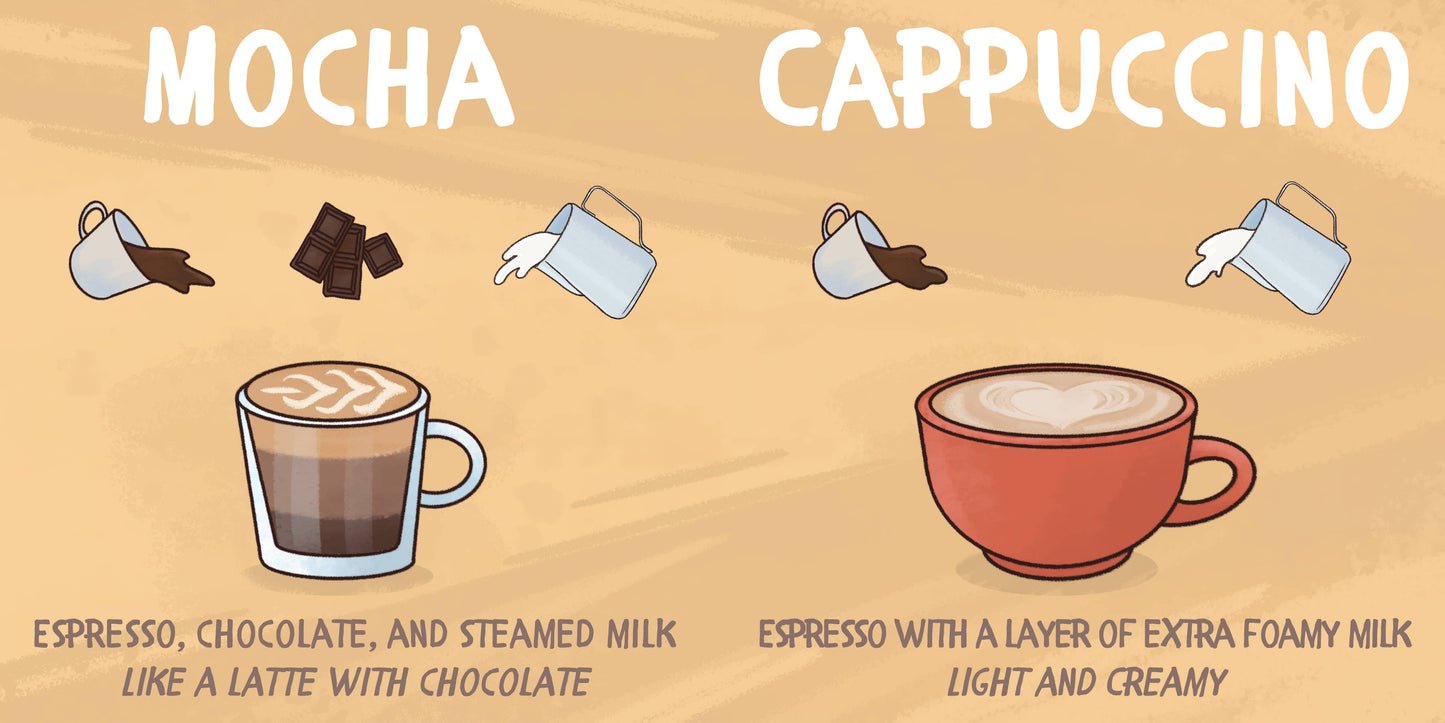 Baby Barista - Baby Barista Board Book