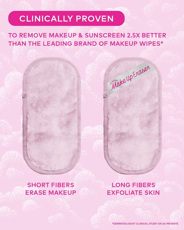 Silver Infused Mini PRO | Designed for Blemish-Prone Skin: Mini PRO